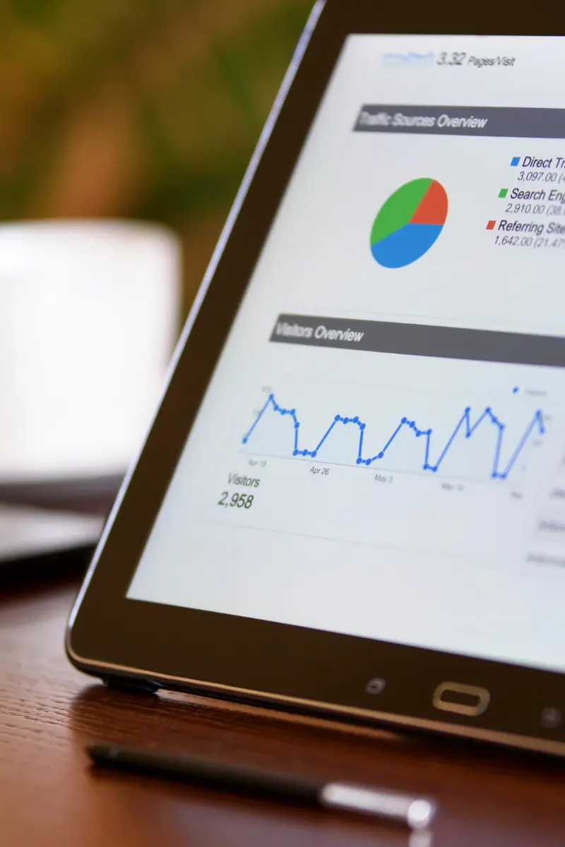 Strategie & Zielgruppenanalyse