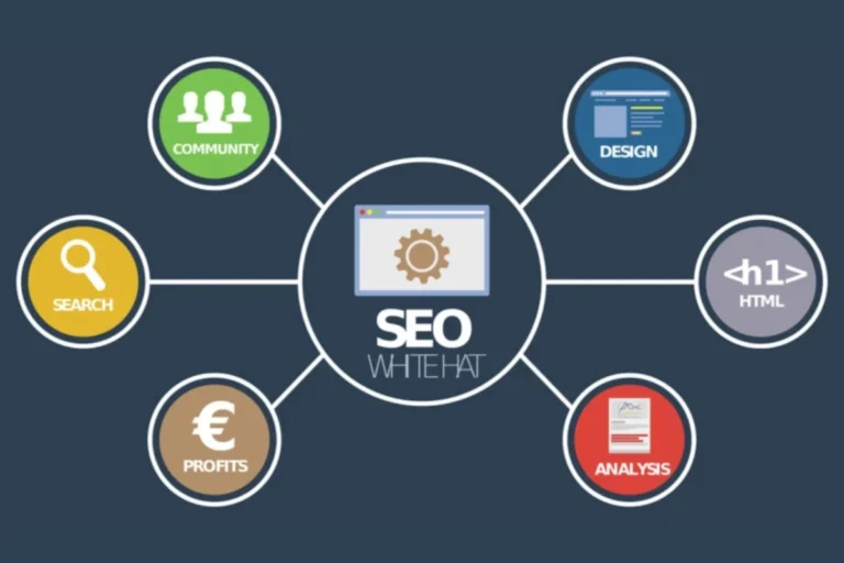 Online Marketing Tipps - Netzbekannt